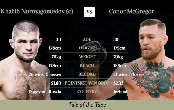 Watch UFC 229 Khabib vs McGregor Live
