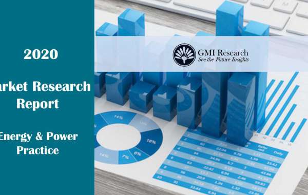 Geothermal Drilling Market Size for Power Generation Research Report