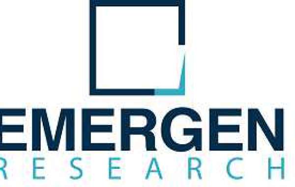 Bioremediation Market Overview, Merger and Acquisitions , Drivers, Restraints and Industry Forecast By 2027