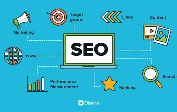 Four Imperatives for Successful SEO Execution in 2022