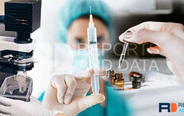 In Vitro Diagnostics (IVD) Market Size, Share, Industry Growth, Trend, Business Opportunities, Challenges, Drivers and R