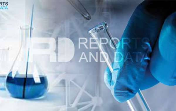 Chlorhexidine Gluconate Solution Market Trends To Reach USD 202.6 Million By 2028 Says Reports and Data