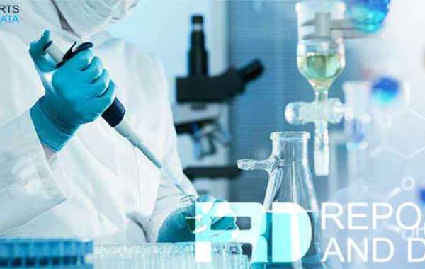Polyvinylpyrrolidone (PVP) Market Size, Share, Trends and Major Industry Players and Forecast to 2028 | Reports and Data