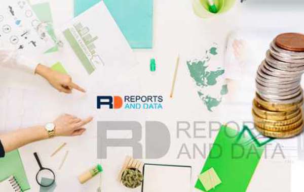 Suture Market Size, Opportunities, Trends, Growth Factors, Revenue Analysis, For 2020–2028
