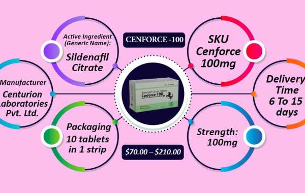 Cenforce 100 in USA