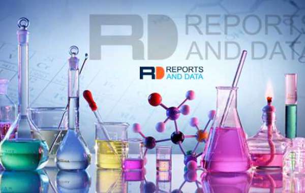 Horseradish Peroxidase (HRP) Market Trends, Share, Process, Sales, Industry Outlook, Analysis & Forecast Till 2028