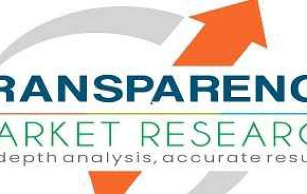 Tetraethylenepentamine Market Scenario Analysis, Trends, Drivers, and Impact Analysis