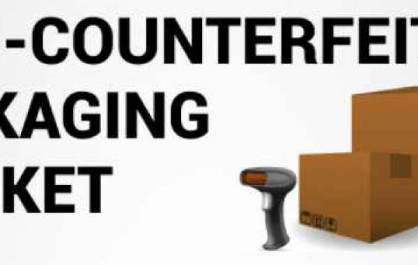 Anti-Counterfeiting Packaging Market size , segmentation & Analysis, Industry Growth Future report by 2026