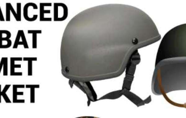 Advanced Combat Helmet Market  Market to See Booming Growth Worldwide |