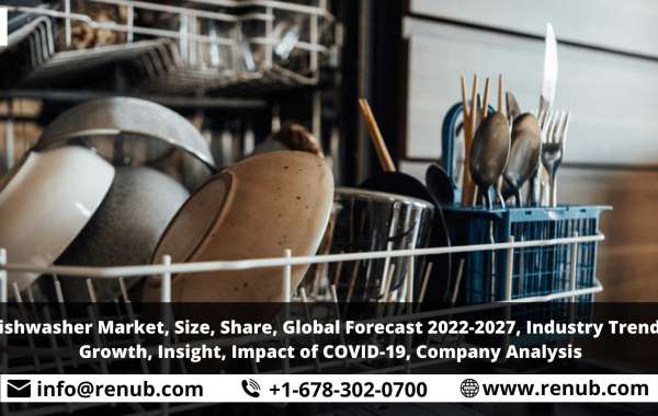 Dishwasher Market, Size, Industry Trends, Growth, Opportunity Global Forecast 2022-2027