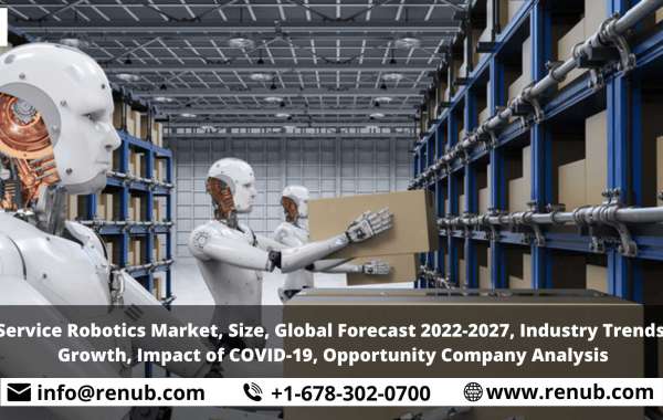 Service Robotics Market, Size, Industry Trends, Growth, Opportunity Global Forecast 2022-2027