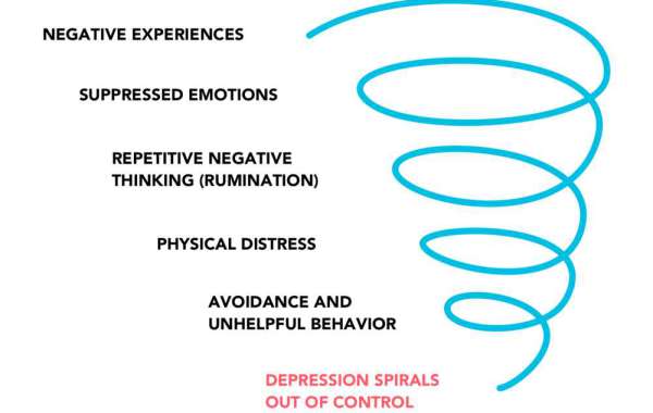 Understanding The Downward Spiral Of Depression