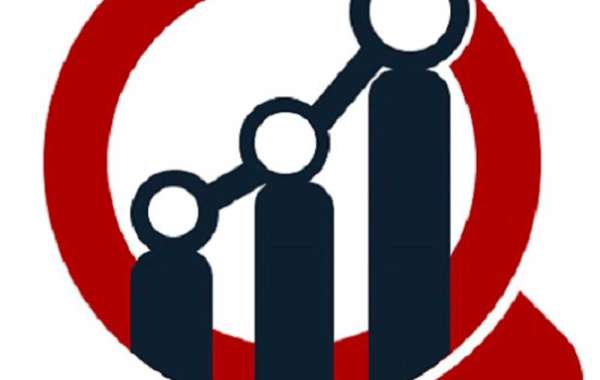 Wealth Management Platform Market Latest Innovations, Research, Segment, Progress, Growth Rate, and Global Forecast 2027