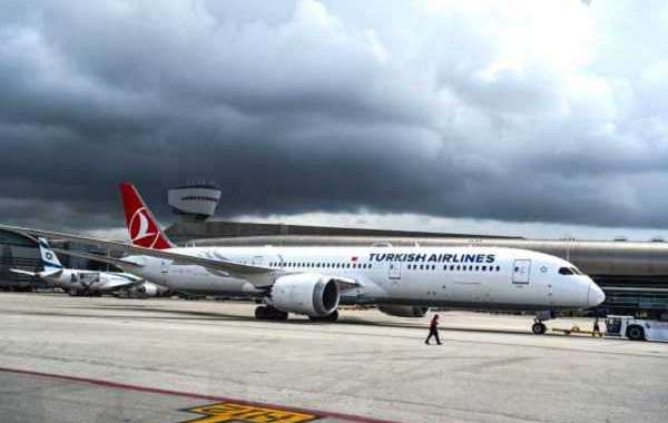 Turkish Airlines Baggage Allowance And Office In Simferopol