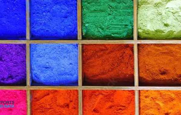 Synthetic Pigments Market Size, Opportunities, Trends, Growth Factors, Revenue Analysis, For 2022–2030