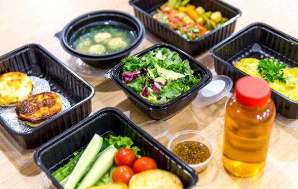 Meal Kit Delivery Services Market Size and analysis by leading manufacturers with its application and types 2022-2030