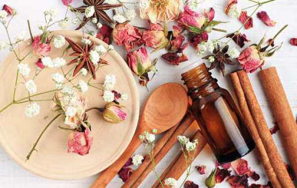 Fragrance Ingredient Market Business Opportunities, Top Manufacture, Share Report, Size, and Global Forecast to 2030