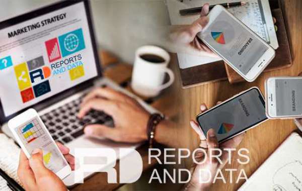 IP Network Security Cameras Market Segments, Growth and Forecast by End-Use Industry till 2027