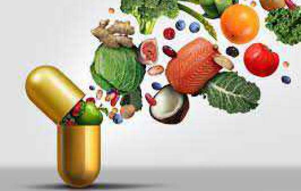 Nutricosmetics Industry Growth, Share, Demand, Forecast, Regional Opportunities, Key Driven
