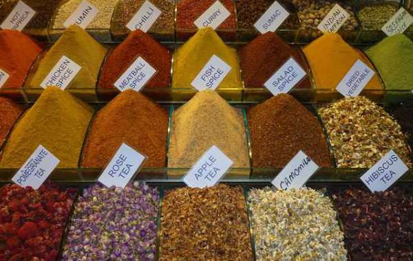 Spices and Seasonings Market Analysis, by Key Players, Types, Applications, Countries and Forecast Period
