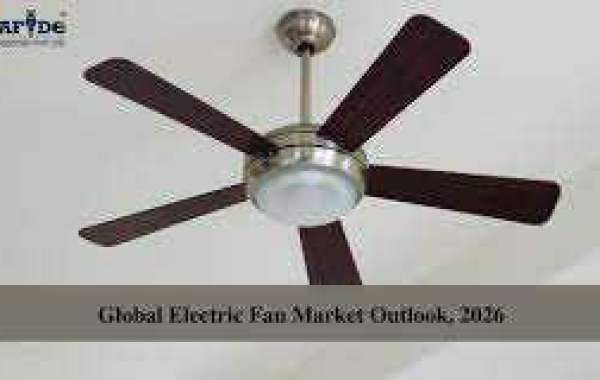Global Electric Fan Market Focusing on Trends and Innovations during the Forecasted Period