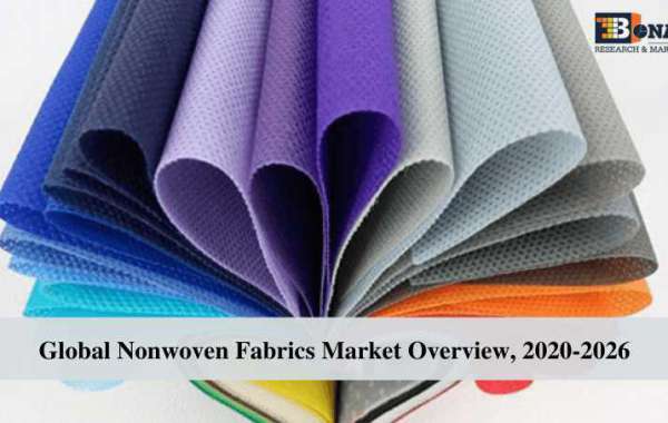 Global Nonwoven Fabrics Market -Industry analysis, Trends, Demand, Forecast to 2026