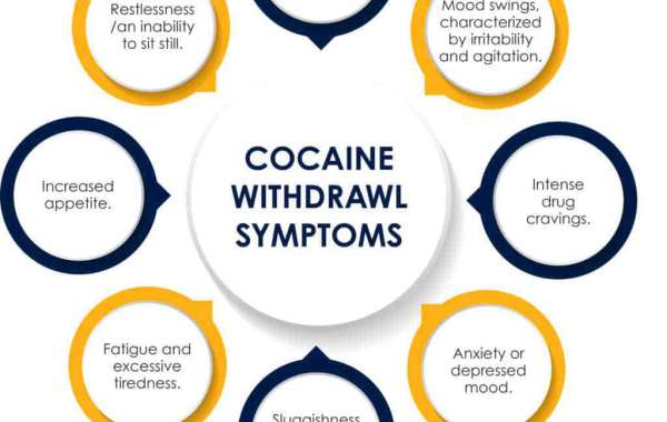 Cocaine Withdrawal - Symptoms and Treatment