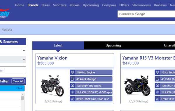 Yamaha Bike Price in Bangladesh is Need for Equation