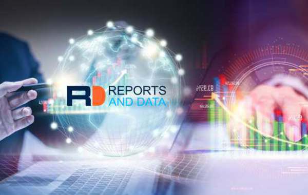Rheumatoid Arthritis Drugs Market Share, Size, Industry Analysis, Demand, Growth and Research Report 2028