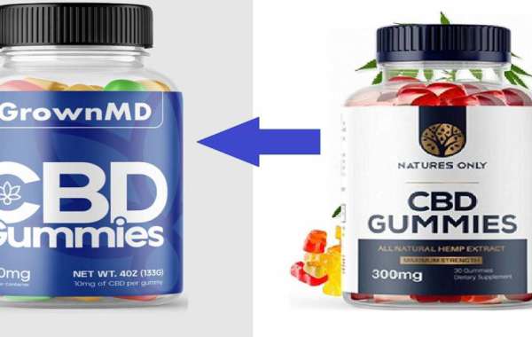 Natures Only CBD Gummies Reviews (Scam Exposed 2022) Natures CBD Gummies Official Website