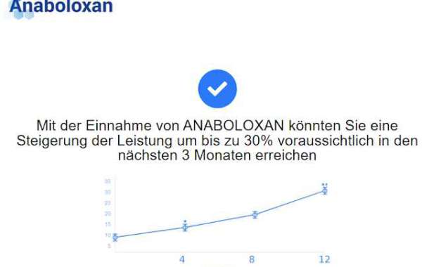 Warum Anaboloxan das beste Muskelaufbau-Supplement in Deutschland ist?