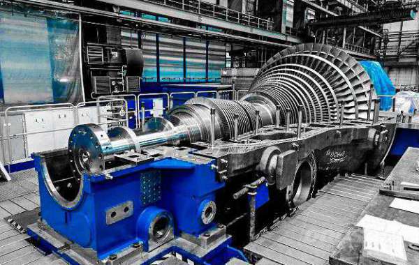 Steam Turbine for Power Generation Market Overview