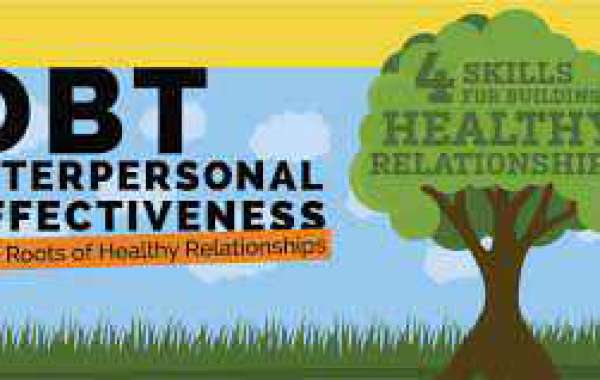 DBT Interpersonal Relationship Skills