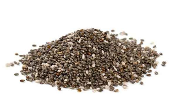 Chia Seeds Market Share 2022 Objectives of the Study, Research Methodology and Assumptions, Value Chain Analysis and For
