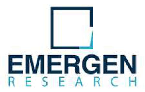 Cancer Tumor Profiling Market Size, Revenue, Trends, Competitive Landscape Study & Analysis, Forecast To 2027