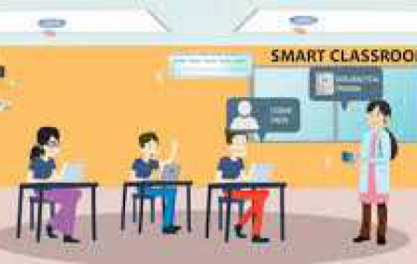 Smart Classrooms Market Share, Trends, Growth, Opportunities