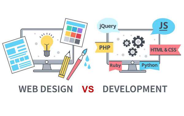 How does Website designing & development play a crucial role in Business Growth?