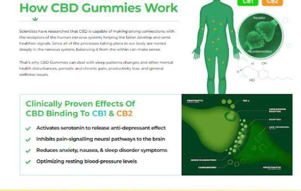 Pelican CBD Gummies Reviews: Shocking Side Effects to Know Before Buy