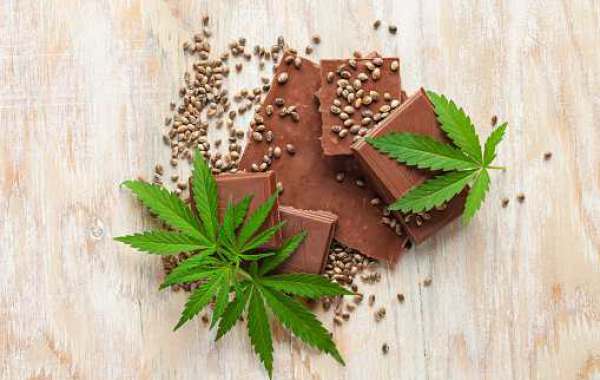 CBD-Infused Confectionery Market Share, Size and analysis by leading manufacturers with its application and types 2022-2