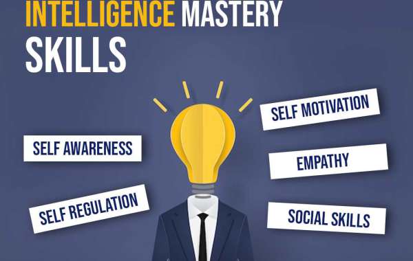 Why Emotional Intelligence test for employees is a must for the recruitment process?