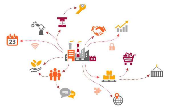SUPPLY CHAIN MANAGEMENT: THE ROLE OF LOGISTICS