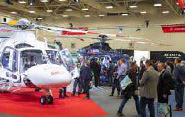 Civil Helicopter Market Industry Trends, Share, Size and Forecast Report By 2027